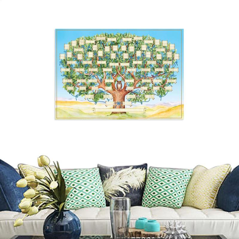 Grafico dell'albero genealogic - Family Tree Print recensione e prezzo